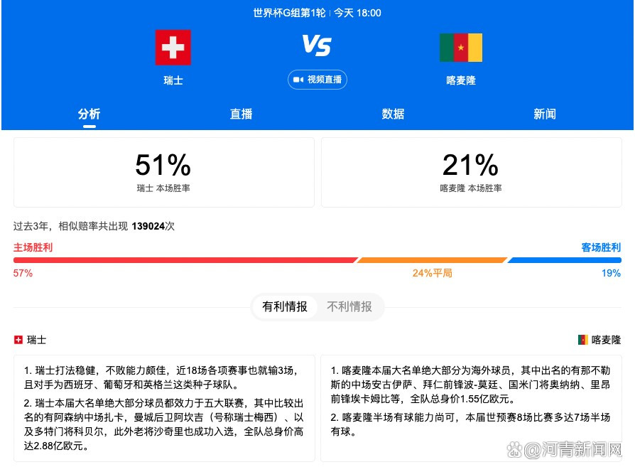 据知名转会记者隆戈报道，AC米兰希望补强防线，并正在评估富安健洋的情况。